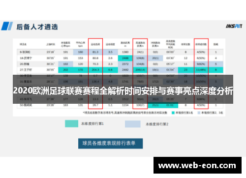 2020欧洲足球联赛赛程全解析时间安排与赛事亮点深度分析