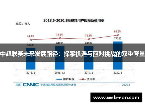 中超联赛未来发展路径：探索机遇与应对挑战的双重考量