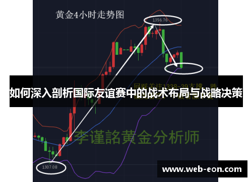 如何深入剖析国际友谊赛中的战术布局与战略决策