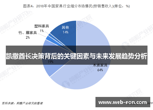 凯撒酋长决策背后的关键因素与未来发展趋势分析
