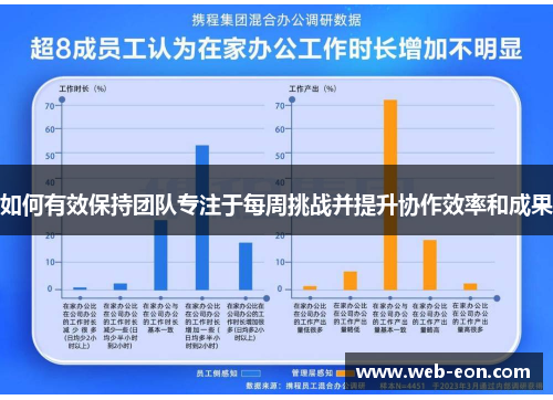 如何有效保持团队专注于每周挑战并提升协作效率和成果