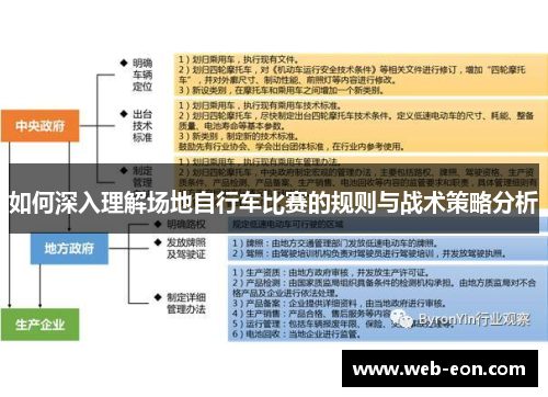 如何深入理解场地自行车比赛的规则与战术策略分析