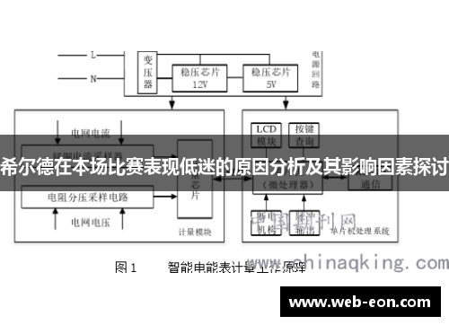 希尔德在本场比赛表现低迷的原因分析及其影响因素探讨
