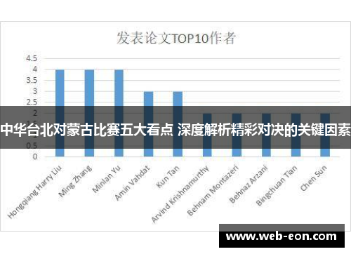 中华台北对蒙古比赛五大看点 深度解析精彩对决的关键因素