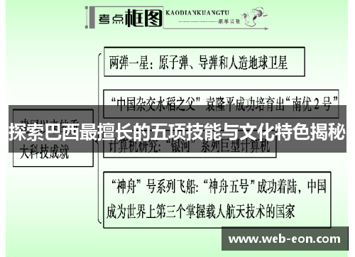 探索巴西最擅长的五项技能与文化特色揭秘